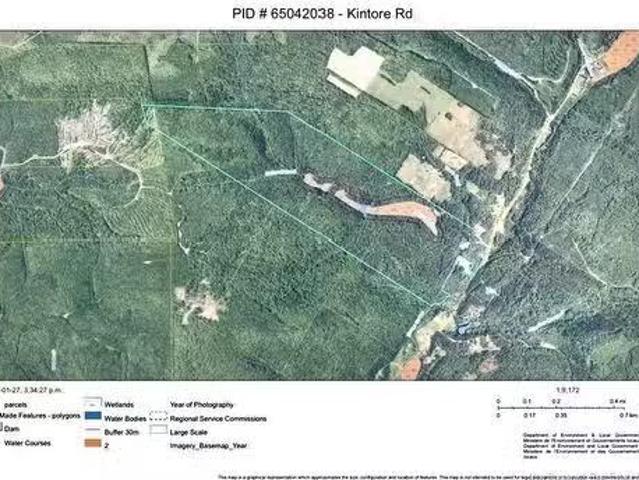 House for sale in Lower Kintore, Perth Parish