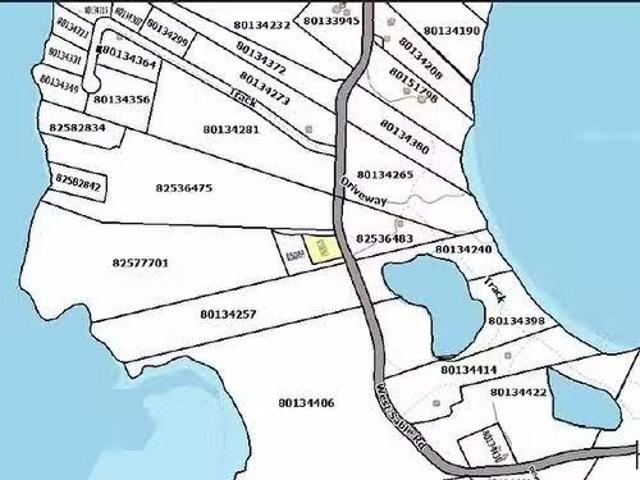 House for sale in Nova Scotia
