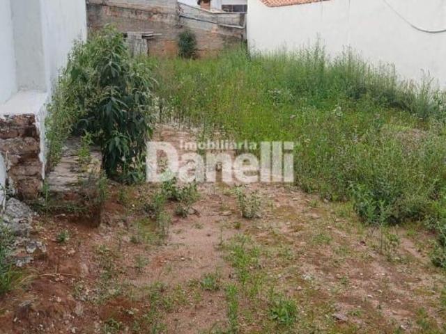 Terreno venda em Bosque da Saúde, Taubaté