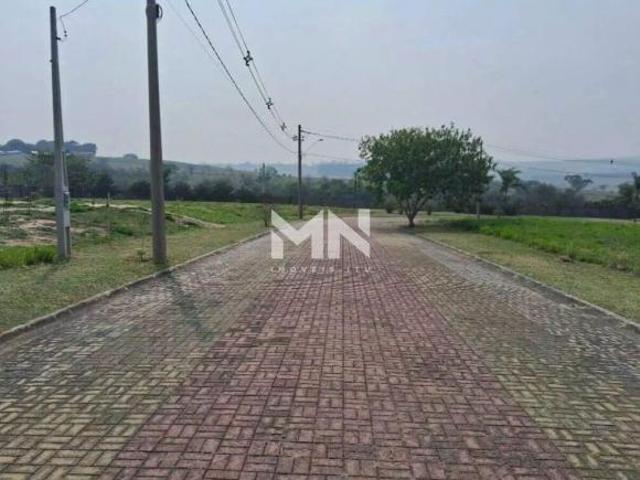 Terreno venda em Região Imediata de Sorocaba, Região Metropolitana de Sorocaba