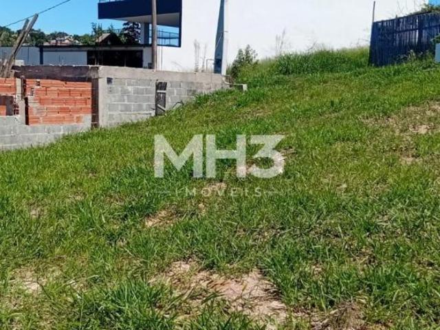 Terreno venda em Região Imediata de Campinas, Região Metropolitana de Campinas