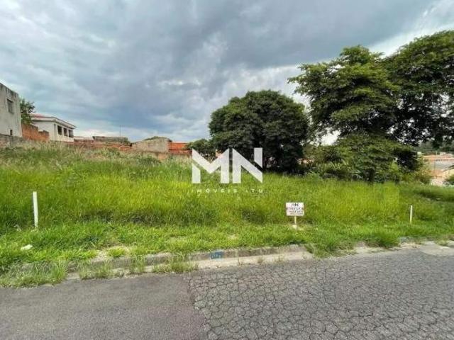 Terreno venda em Região Imediata de Sorocaba, Região Metropolitana de Sorocaba