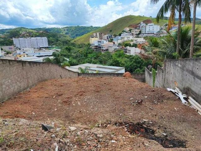 Terreno venda em Região Geográfica Imediata de Juiz de Fora, Juiz de Fora
