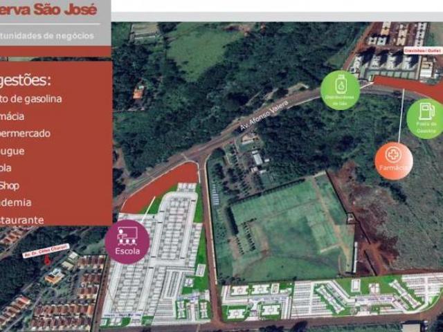 Terreno venda em Região Imediata de Ribeirão Preto, Região Metropolitana de Ribeirão Preto