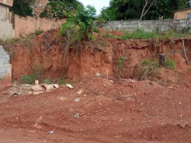 Terreno venda em Região Geográfica Imediata de Belo Horizonte, Região Metropolitana de Belo Horizonte