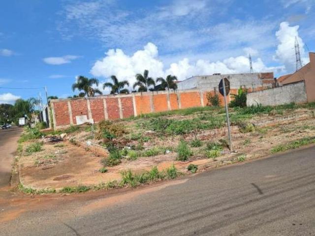 Terreno venda em Região Geográfica Imediata de Maringá, Maringá