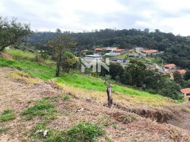 Terreno venda em Região Imediata de Sorocaba, Região Metropolitana de Sorocaba