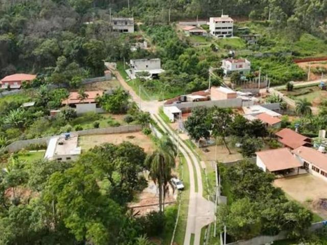 Terreno venda em Região Imediata de Sorocaba, Região Metropolitana de Sorocaba