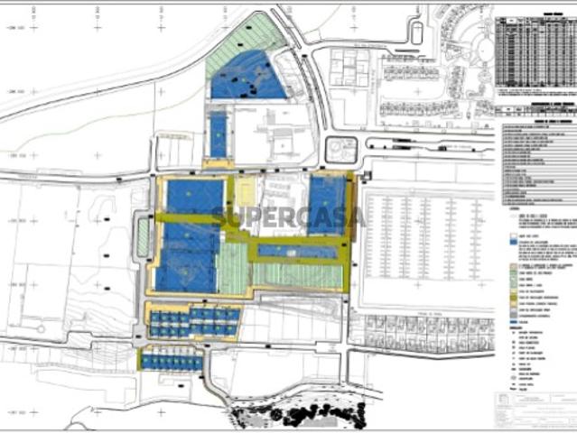 Terreno venda em Albufeira e Olhos de Água, Albufeira