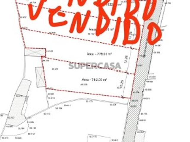 Terreno venda em A Ver-o-mar, Porto