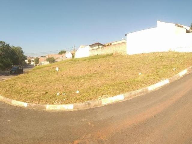 Terreno venda em Região Imediata de Sorocaba, Região Metropolitana de Sorocaba