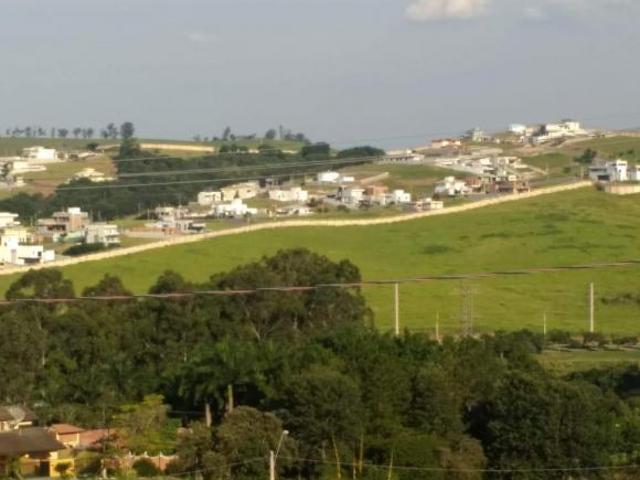 Terreno venda em Região Imediata de Jundiaí, Região Metropolitana de Campinas