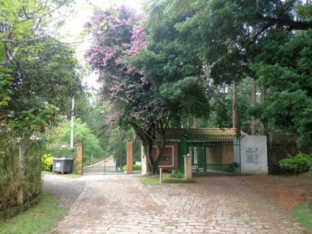 Terreno venda em Região Imediata de Sorocaba, Região Metropolitana de Sorocaba