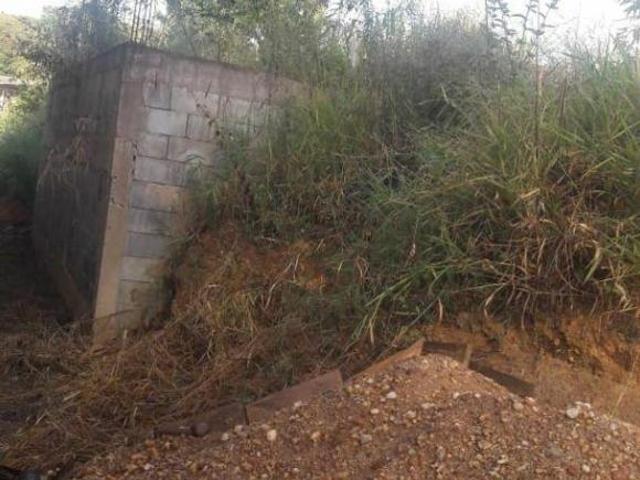 Terreno venda em Região Geográfica Imediata de São João del Rei, Região Sudeste