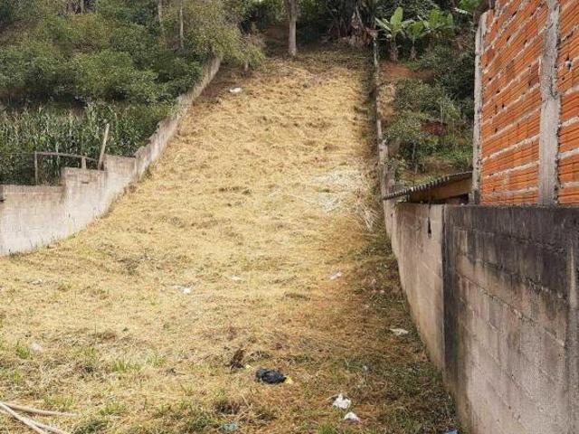 Terreno venda em Região Imediata de São Paulo, Região Metropolitana de São Paulo