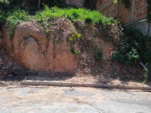 Terreno venda em Região Geográfica Imediata de Belo Horizonte, Região Metropolitana de Belo Horizonte