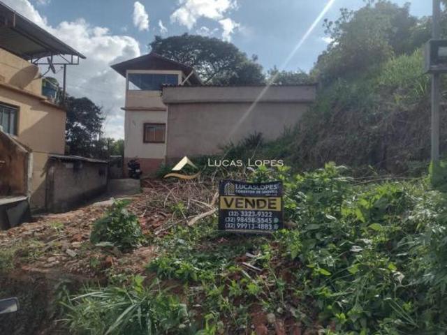 Terreno venda em Região Geográfica Imediata de São João del Rei, Região Sudeste