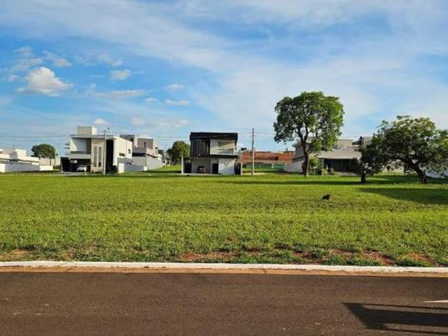 Terreno venda em Região Geográfica Imediata de Campo Grande, Campo Grande