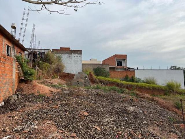 Terreno venda em Região Imediata de Sorocaba, Região Metropolitana de Sorocaba