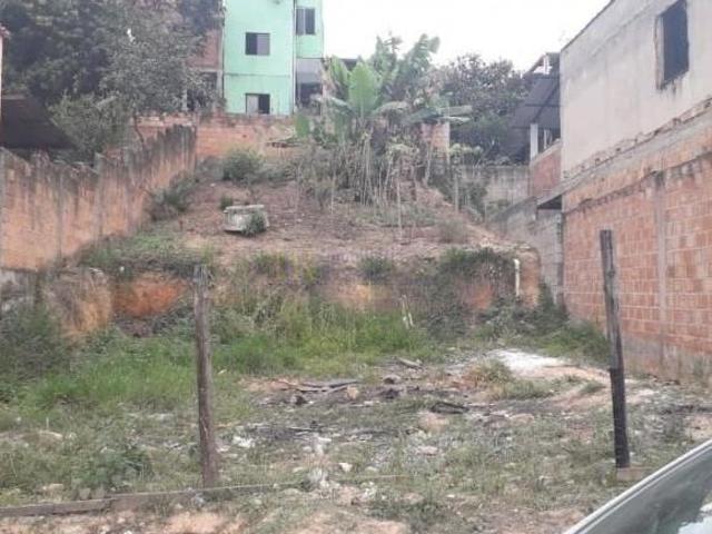 Terreno venda em Região Geográfica Imediata de Belo Horizonte, Região Metropolitana de Belo Horizonte