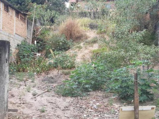 Terreno venda em Região Geográfica Imediata de Belo Horizonte, Região Metropolitana de Belo Horizonte