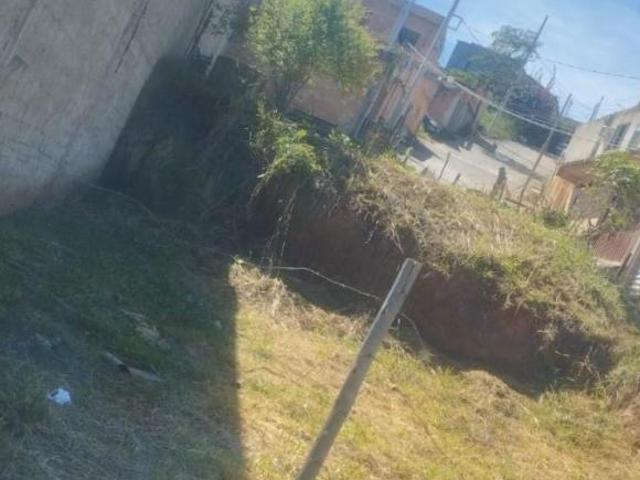 Terreno venda em Região Geográfica Imediata de Belo Horizonte, Região Metropolitana de Belo Horizonte