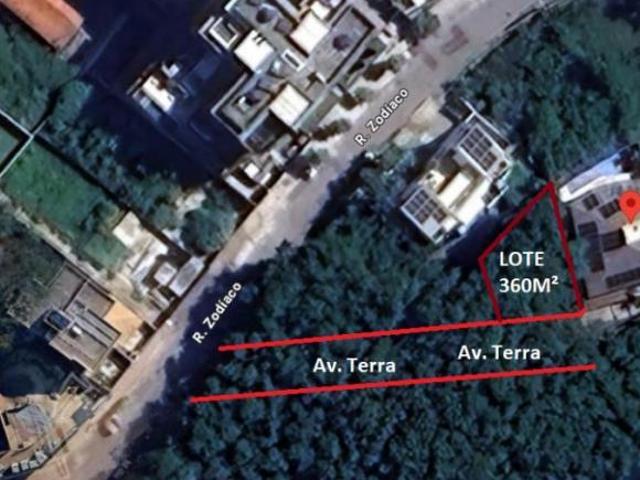 Terreno venda em Região Geográfica Imediata de Belo Horizonte, Região Metropolitana de Belo Horizonte