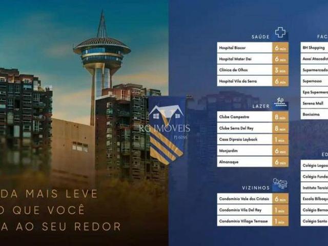Terreno venda em Região Geográfica Imediata de Belo Horizonte, Região Metropolitana de Belo Horizonte