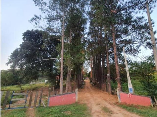 Terreno venda em Sorocaba