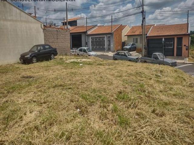 Terreno venda em Região Imediata de Campinas, Região Metropolitana de Campinas
