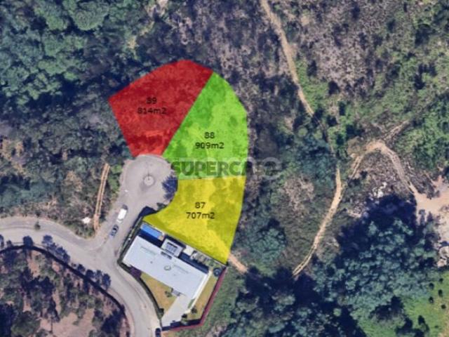 Terreno venda em Oliveira De Azeméis, Aveiro