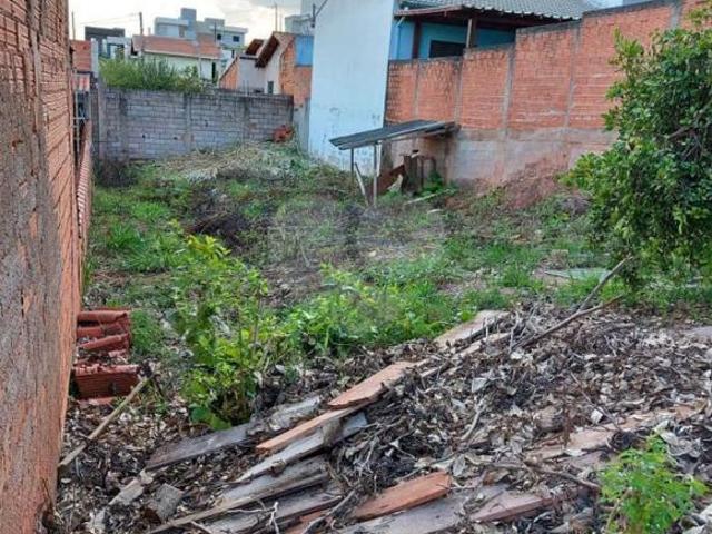 Terreno venda em Região Imediata de Campinas, Região Metropolitana de Campinas