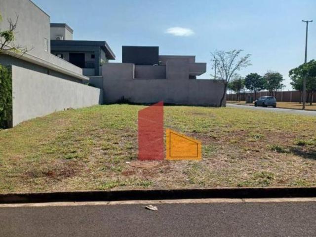Terreno venda em Região Geográfica Imediata de Uberaba, Uberaba