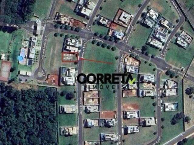 Terreno venda em Boa Vista, Uberaba