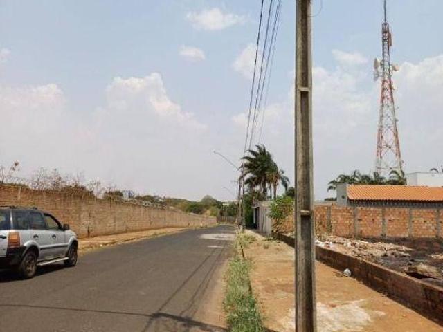 Terreno venda em Manoel Mendes, Uberaba