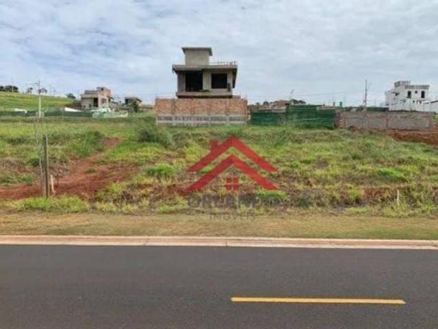 Terreno venda em Região Geográfica Imediata de Uberlândia, Oliveira Fortes