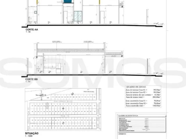 Casa venda em Região Geográfica Imediata de Petrolina, Região Administrativa Integrada de Desenvolvimento do Polo Petrolina e Juazeiro