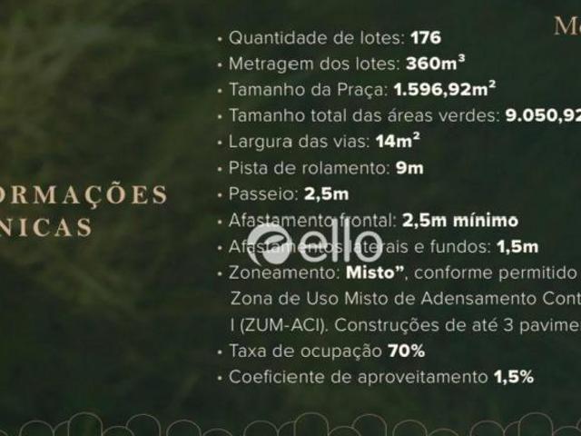 Terreno venda em Região Geográfica Imediata de Belo Horizonte, Região Metropolitana de Belo Horizonte