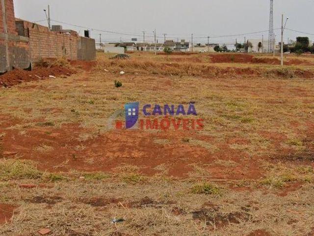 Terreno venda em Região Geográfica Imediata de Uberlândia, Oliveira Fortes