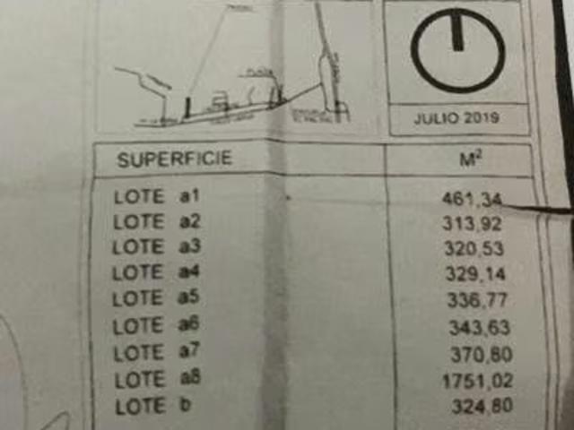 Terreno en venta en Ñuble