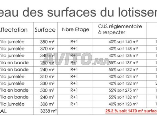 Propriété vente à El Fahs, Tanger-Tétouan