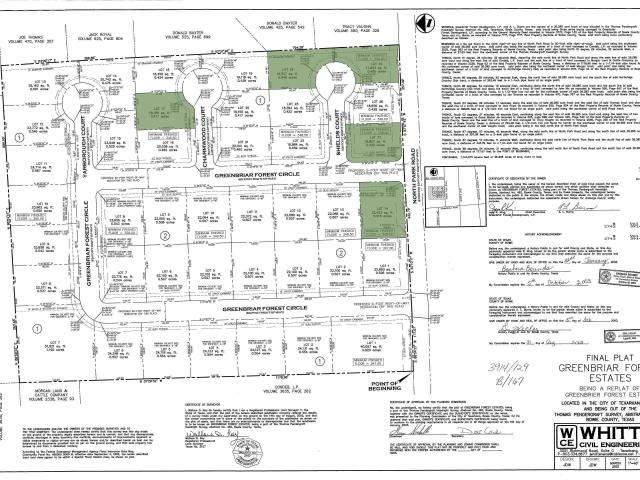 Land for sale in Texarkana, Texas