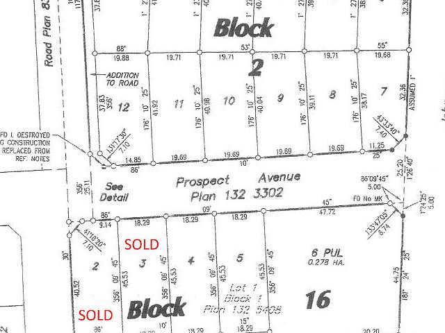 Land for sale in Stettler, Alberta