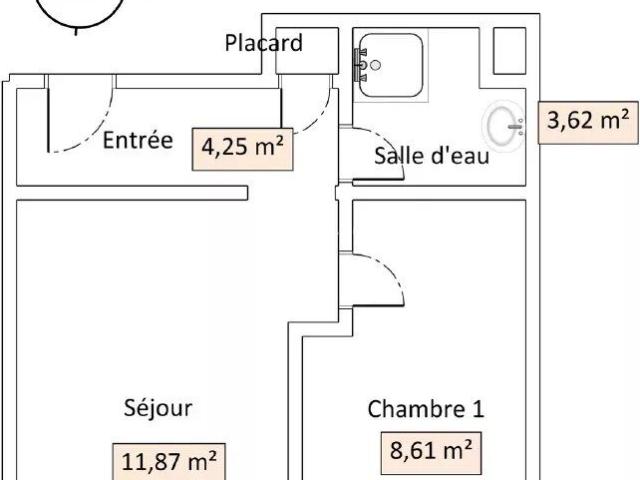 Appartement location à Nanterre, Asnières-sur-seine