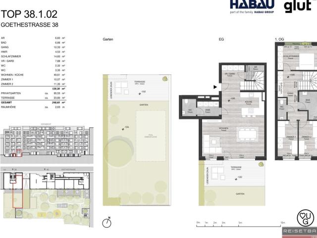 Wohnung kaufen in Linz, Oberösterreich