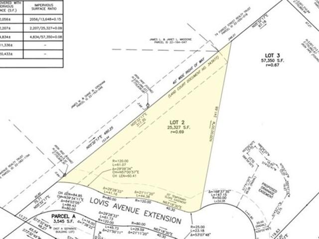Land for sale in Wakefield, Middlesex County