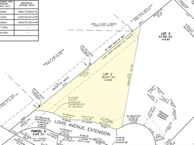 Land for sale in Wakefield, Massachusetts