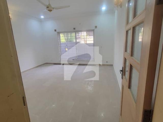 Property for rent in Islamabad