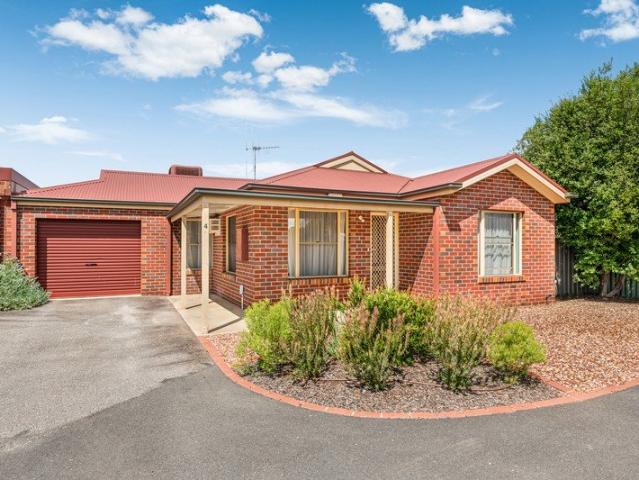 House for rent in Bendigo, Victoria