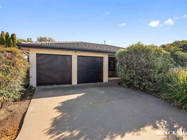 House for rent in Amaroo, Australian Capital Territory